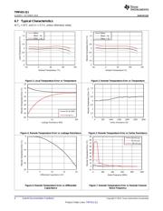 TMP451AQDQFRQ1 datasheet.datasheet_page 6