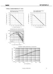 NP100P06PLG-E1-AY datasheet.datasheet_page 5