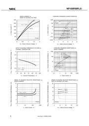 NP100P06PLG-E1-AY datasheet.datasheet_page 6