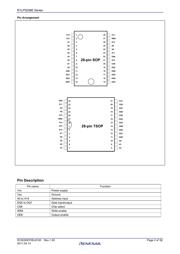 R1LP5256ESP-5SR datasheet.datasheet_page 2