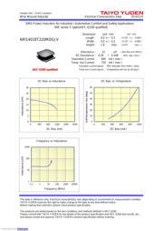 NRS4018T220MDGJV 数据规格书 2