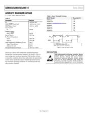 ADM809TAKSZ-REEL7 datasheet.datasheet_page 4