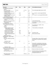 HMC7044LP10BETR datasheet.datasheet_page 6