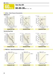 9GA0612P1H031 datasheet.datasheet_page 3