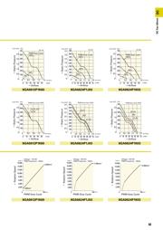 9GA0612P1H031 datasheet.datasheet_page 4