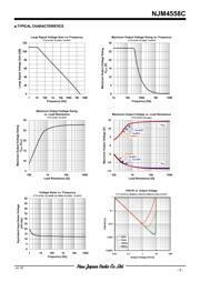 NJM4558CG-TE2 datasheet.datasheet_page 3