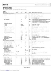 ADT7410Z datasheet.datasheet_page 4