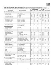 UC2856 datasheet.datasheet_page 3