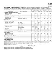 UC2856 datasheet.datasheet_page 4