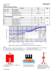 IRF6637TR1 datasheet.datasheet_page 3