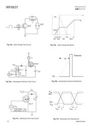 IRF6637TR1 datasheet.datasheet_page 6