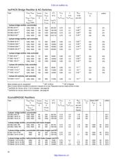 DDB6U145N12R datasheet.datasheet_page 1