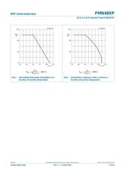 PMN48XPAX datasheet.datasheet_page 3