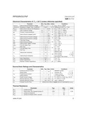 IRF630NPBF datasheet.datasheet_page 2