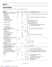 AD7142ACPZ-1REEL 数据规格书 4