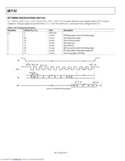 AD7142ACPZ-REEL datasheet.datasheet_page 6