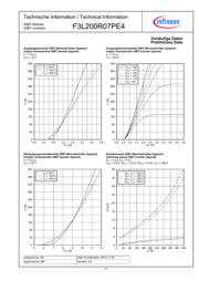 F3L200R07PE4 datasheet.datasheet_page 6