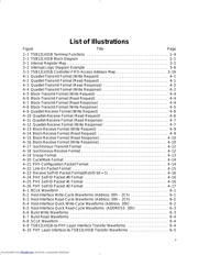 TSB12LV01BIPZTEP datasheet.datasheet_page 4