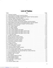 TSB12LV01BIPZTEP datasheet.datasheet_page 6