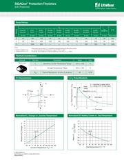 P0641SALRP datasheet.datasheet_page 2