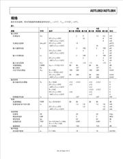 ADTL084ARZ-REEL7 datasheet.datasheet_page 3