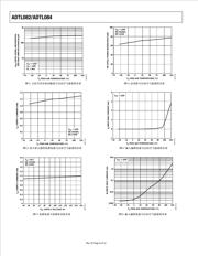 ADTL084ARZ datasheet.datasheet_page 6