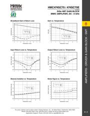 HMC474SC70ETR datasheet.datasheet_page 4