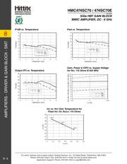 HMC474SC70ETR datasheet.datasheet_page 5