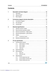 STA559BWQS13TR datasheet.datasheet_page 2