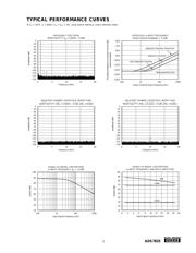 ADS7825U datasheet.datasheet_page 5