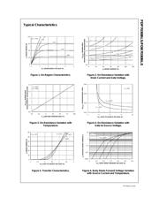 FDP7030BLS datasheet.datasheet_page 3