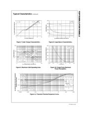 FDP7030BLS datasheet.datasheet_page 4