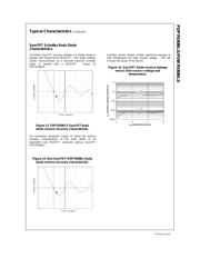 FDP7030BLS datasheet.datasheet_page 5