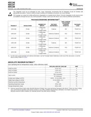 ADS1262IPWR datasheet.datasheet_page 2