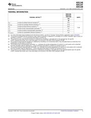 ADS1262IPWR datasheet.datasheet_page 3