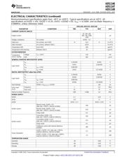ADS1262IPWR datasheet.datasheet_page 5