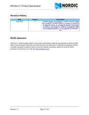 NRF24LU1P-F32Q32-T datasheet.datasheet_page 3