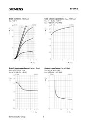 BF996S datasheet.datasheet_page 5