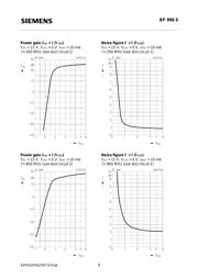 BF996S datasheet.datasheet_page 6