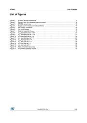 STWBC datasheet.datasheet_page 5