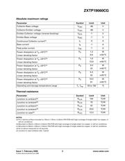 ZXTP19060CGTA datasheet.datasheet_page 2