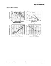 ZXTP19060CGTA datasheet.datasheet_page 3