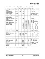 ZXTP19060CGTA datasheet.datasheet_page 4