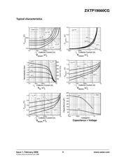 ZXTP19060CGTA datasheet.datasheet_page 5