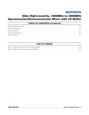 MAX2042AETP+ datasheet.datasheet_page 3
