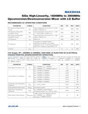 MAX2042AETP+ datasheet.datasheet_page 5
