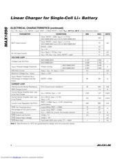 MAX1898 datasheet.datasheet_page 4