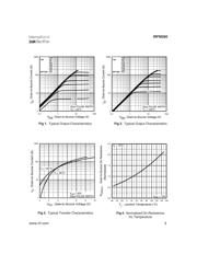 IRFM360 datasheet.datasheet_page 3