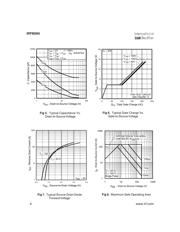 IRFM360 datasheet.datasheet_page 4