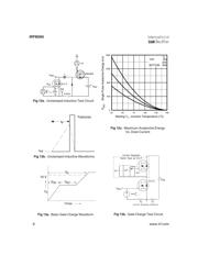 IRFM360 datasheet.datasheet_page 6